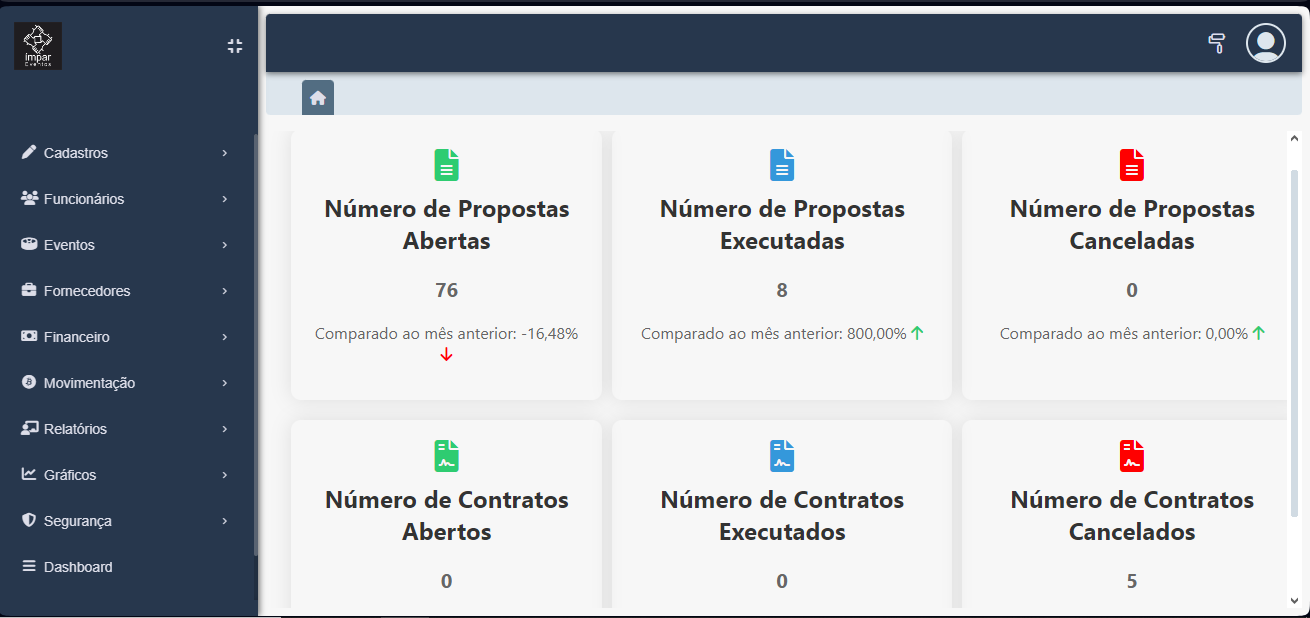 Sistema da IMPAR Eventos